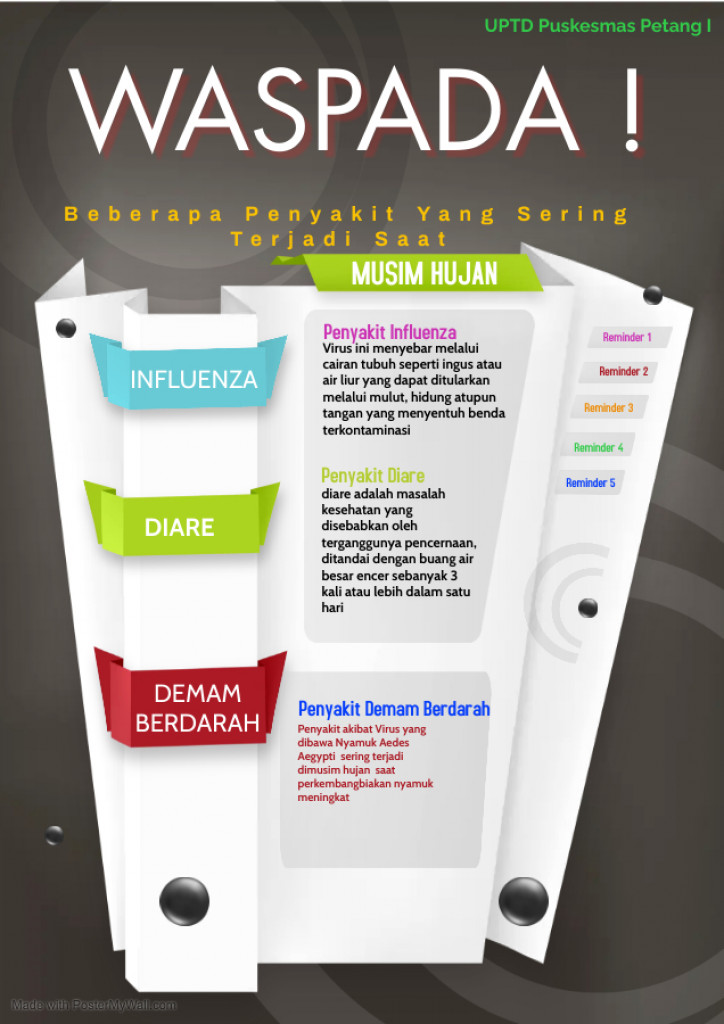 Waspadai Penyakit Yang Timbul di Musim Hujan